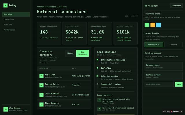 Screenshot of Intro Relay