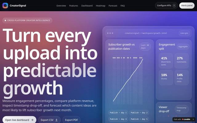 Screenshot of CreatorSignal Growth Edition